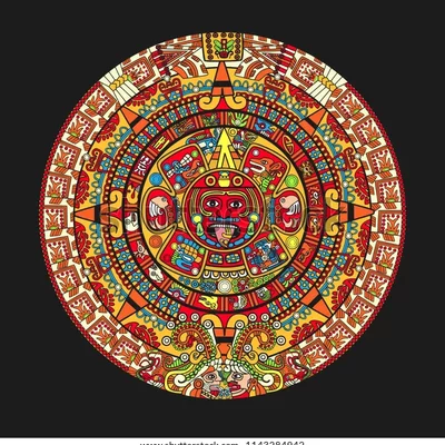 Timeline: Culturas prehispánicas