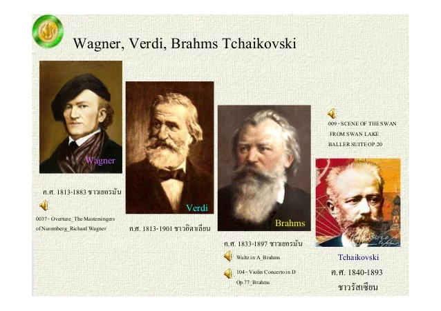 Compositores del romanticismo.