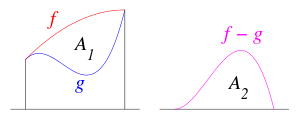 Bonaventura  Francesco Cavalieri