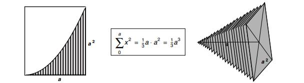 Evangelista Torricelli
