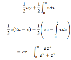 Gottfried Wilhelm Leibniz.