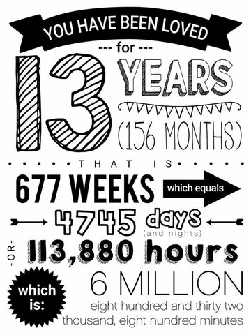 My brothers 13 birthday