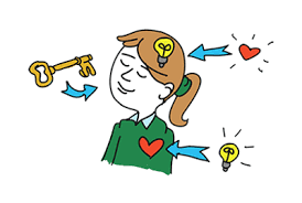 PROCESO DE MADURAR 16 A 18 AÑOS