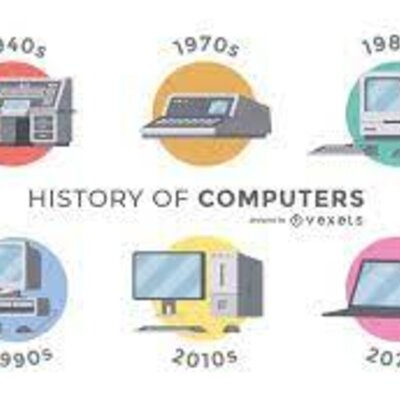 Timeline: Technology Progression Through the Years