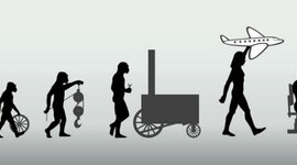 Timeline: The History of Technology