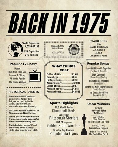 Education of All Handicapped Children Act of 1975
