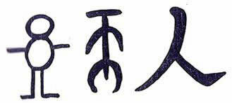 pictograms and ideograms