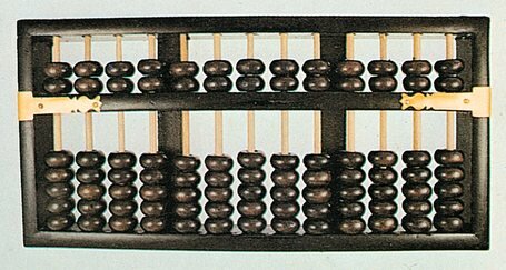 Utilització de l´àbac