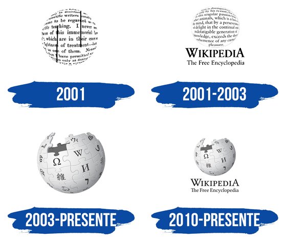 Inici de la Wikipedia