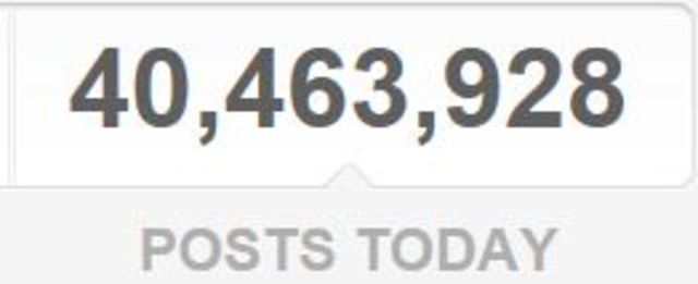 Reaches Over 40 Milion Posts!