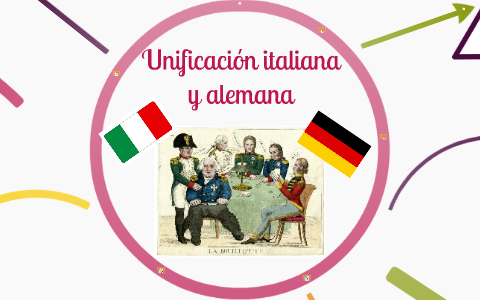 Los movimientos nacionalistas