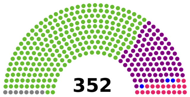Eleccions per escollir les Corts Constituents