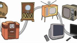 Timeline: Timeline of the history of telecomunications