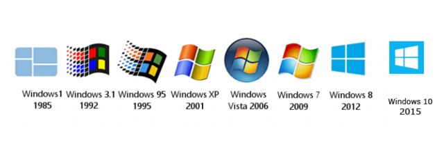 Microsoft Windows