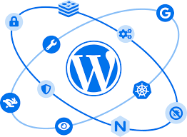 Wordpress 1.5