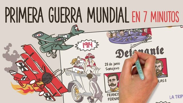 1° guerra mundial