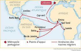 Le développement de l'économie et de l'esclavage dans les îles portugaises et au Brésil