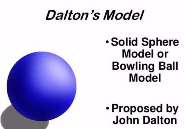 john dalton