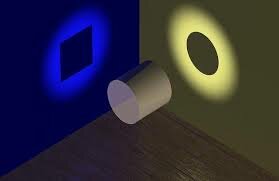 Se propone la dualidad onda-partícula de la luz