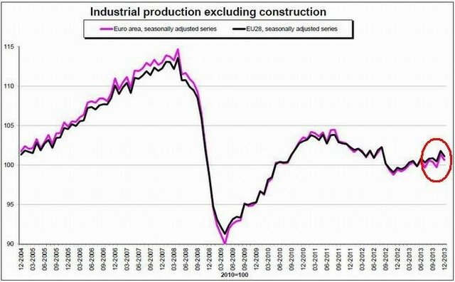 Crisis financiera (econòmia)
