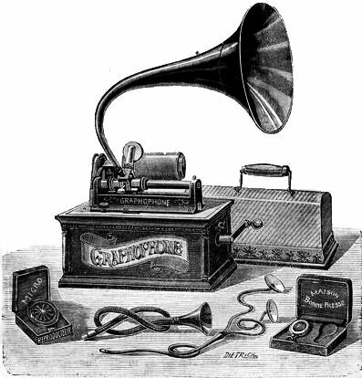 Invention of the Phonograph by Thomas Edison