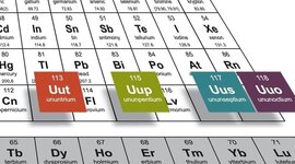 Timeline: Evolución de la Tabla Periodica