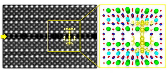 Son encontrados los superconductores de “alta temperatura”