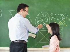 Plan de estudios para profesores de educación elemental ,superior y jardines de niños