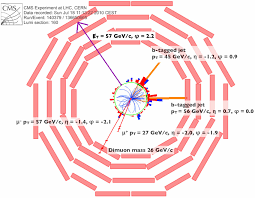 Se encuentra el quark top