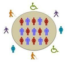 EL PARADIGMA TRADICIONAL (Exclusion)