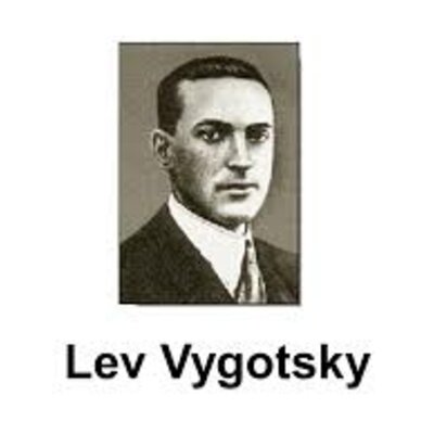 Timeline: Postulados Teóricos PLM