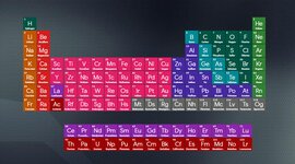 Timeline: Historia de la tabla periódica