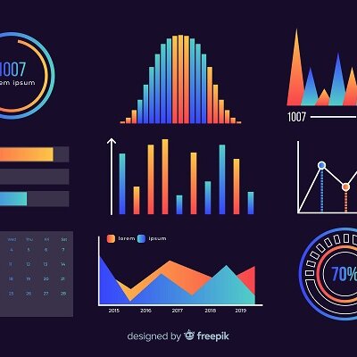 Timeline: Evolución de la estadistica