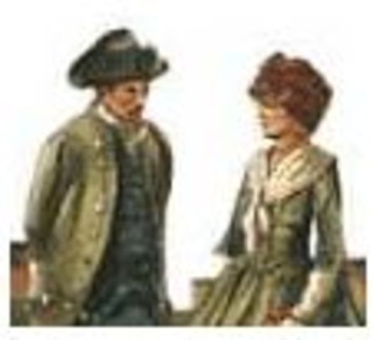 Committees of Correspondence Established