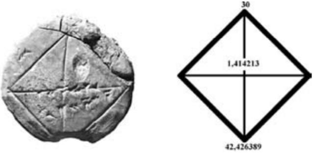 1900 A.C. EL TEOREMA DE PITÁGORAS EN BABILONIA