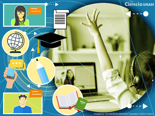 El uso de las estrategias