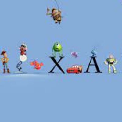 Timeline: Peliculas Pixar