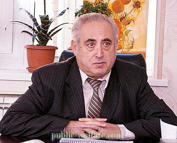 ALEXANDER BUKHANOVSKY