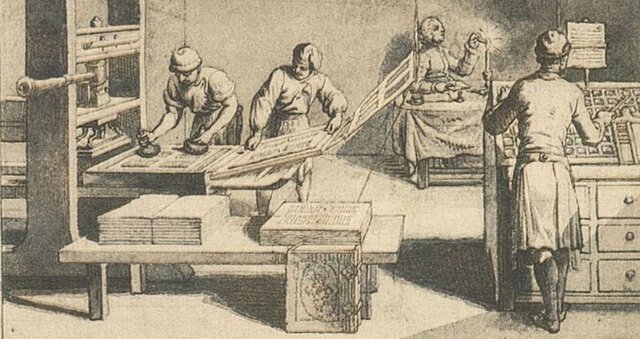 The development of the Printing Press