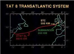 Pimer enlace de fibra trasoceanico