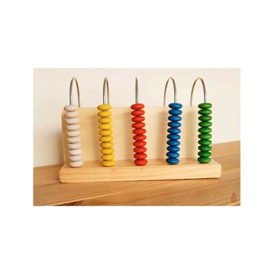 Timeline: DESDE EL ÁBACO HASTA LA ACTUALIDAD