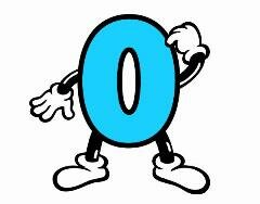 Aparece el símbolo “0” (Cero)