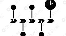 Timeline: 2004-2021 AINA