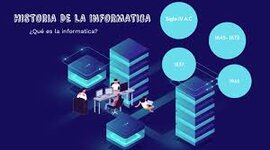 Timeline: Hitos históricos de la informática
