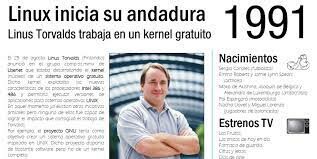 Cuando Linus Torvalds comenzó a trabajar en Linux