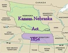 Kansas Nebraska Act
