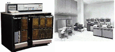 Tercera generación de la ofimática (1964 -1971)