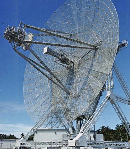 radar technology became a thing