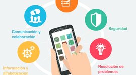 Timeline: Historia de la tecnología en Educación