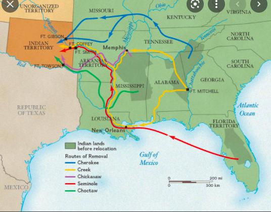 Indian Removal Act